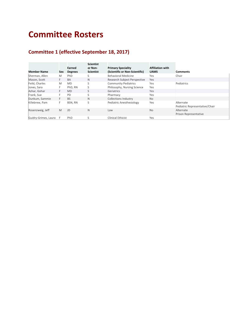 Committee Rosters