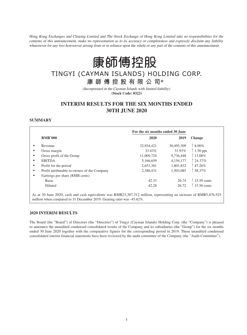 Tingyi (Cayman Islands) Holding Corp. 康師傅控股有限