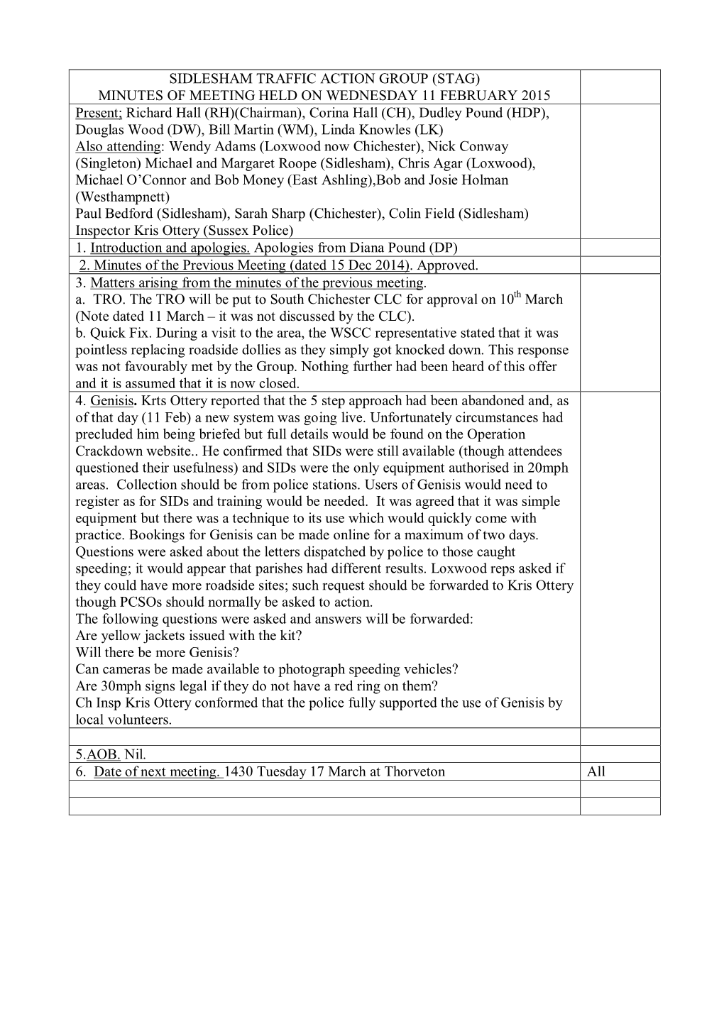 SIDLESHAM TRAFFIC ACTION GROUP (STAG) MINUTES of MEETING HELD on WEDNESDAY 11 FEBRUARY 2015 Present; Richard Hall (RH)(Chair