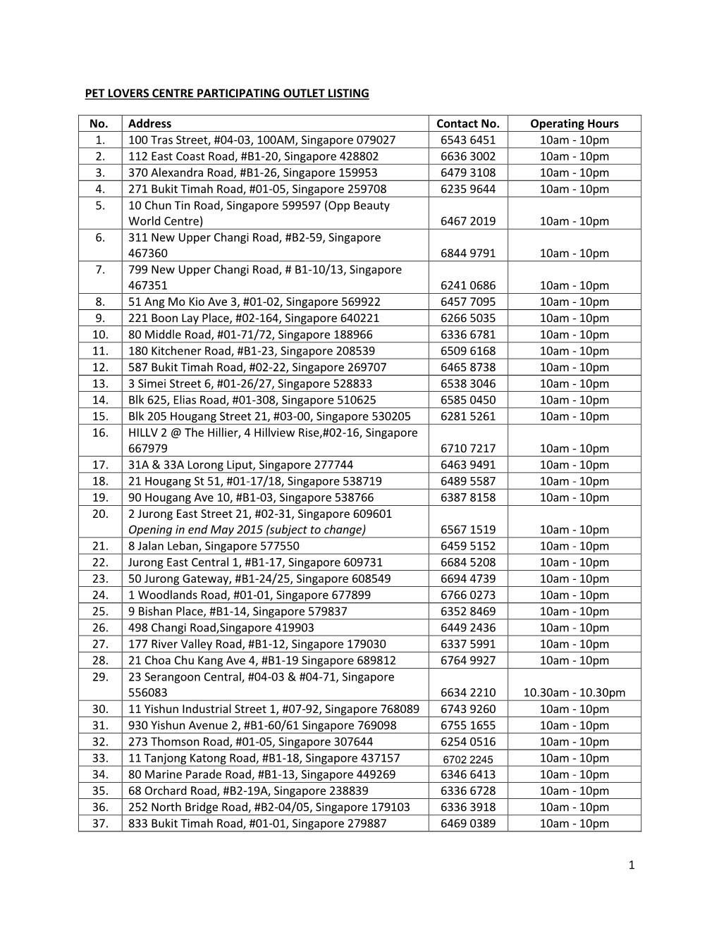 1 Pet Lovers Centre Participating Outlet Listing