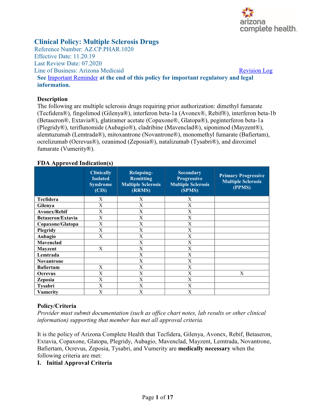 Multiple Sclerosis Drugs