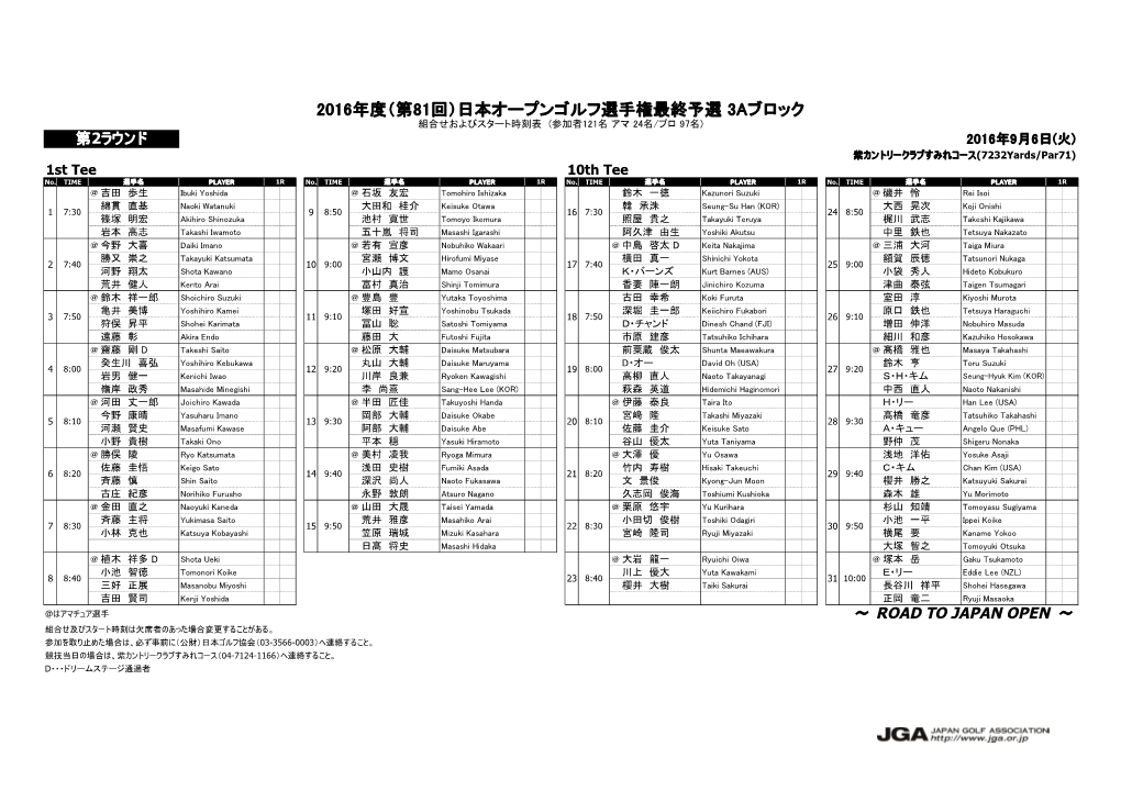 日本オープンゴルフ選手権最終予選 3Aブロック 組合せおよびスタート時刻表 (参加者121名 アマ 24名/プロ 97名) 第2ラウンド 2016年9月6日(火) 紫カントリークラブすみれコース(7232Yards/Par71) 1St Tee 10Th Tee No