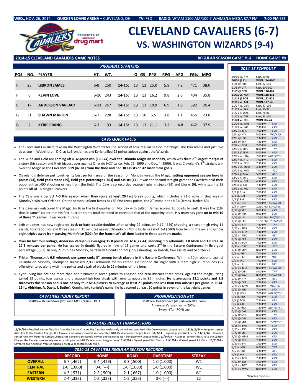 Cleveland Cavaliers (6-7) Vs