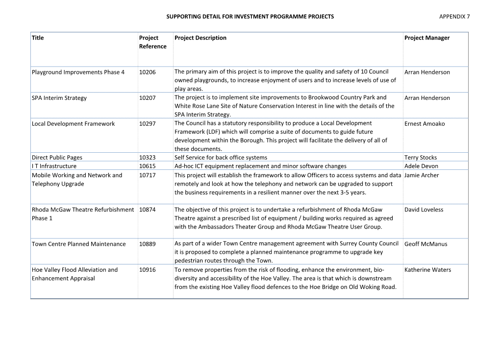 Supporting Detail for Investment Programme Projects Appendix 7