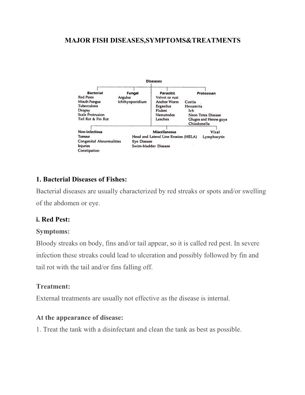 Bacterial Diseases Are Usually Characterized by Red Streaks Or Spots And/Or Swelling of the Abdomen Or Eye