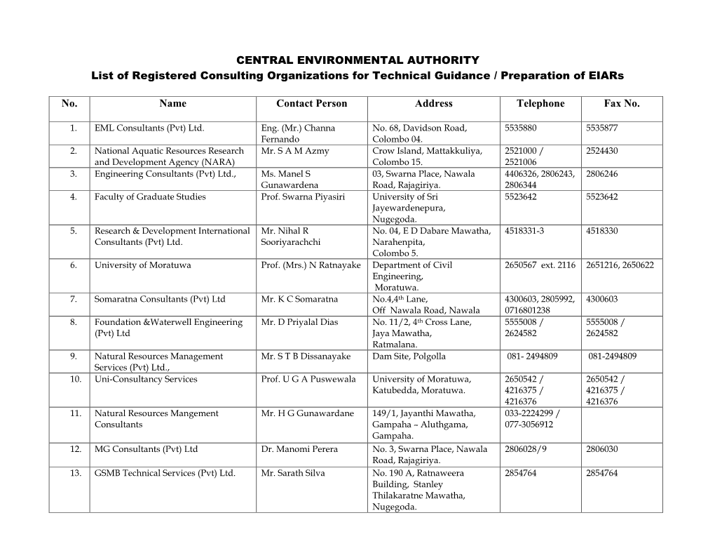 CENTRAL ENVIRONMENTAL AUTHORITY List of Registered Consulting Organizations for Technical Guidance / Preparation of Eiars