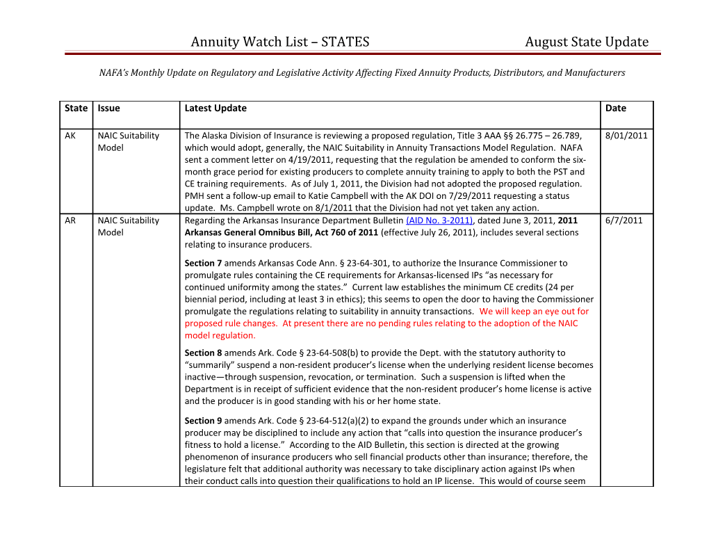 Annuity Watch List - STATES