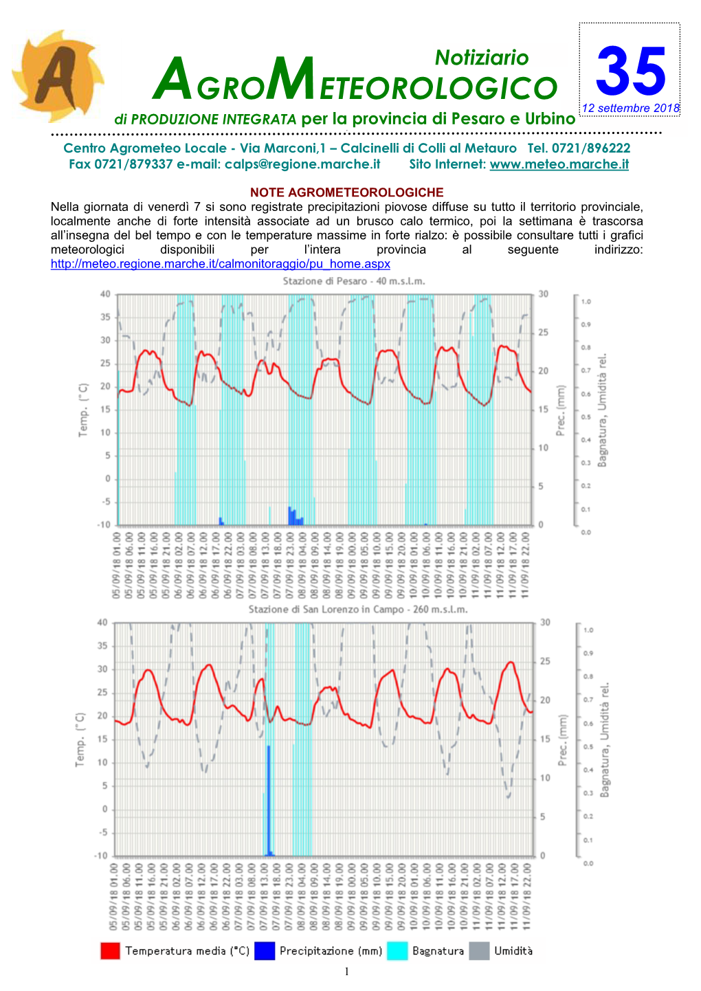 AGROMETEOROLOGICO 35 12 Settembre 2018 Di PRODUZIONE INTEGRATA Per La Provincia Di Pesaro E Urbino