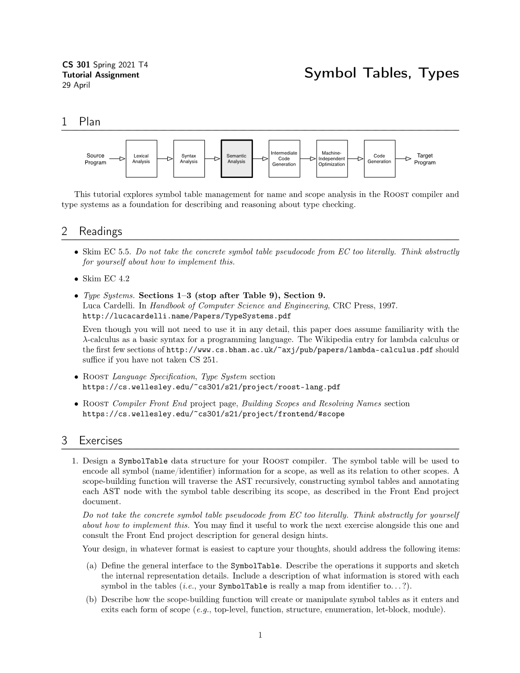 Symbol Tables, Types 29 April