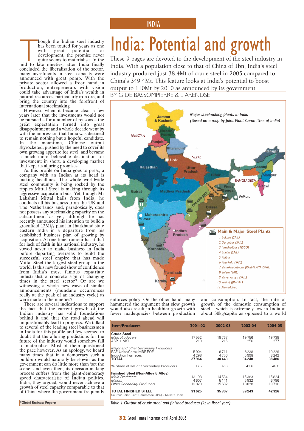 India 6/4/06 11:50 Page 1