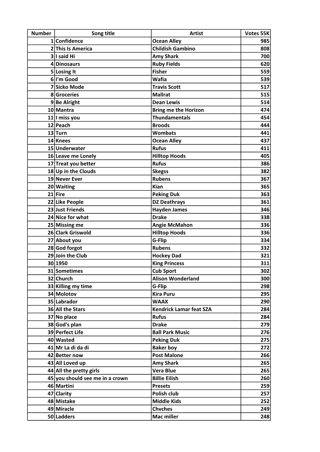 Bean Counter Final.Pdf