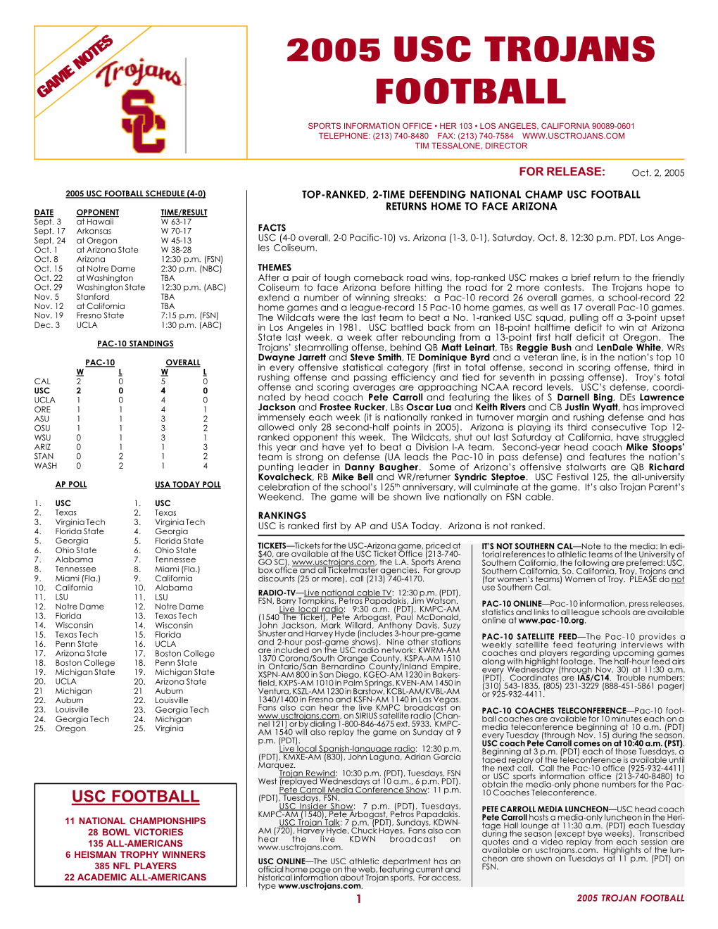 2005 USC Trojans Football Combined Team Statistics (As of Oct