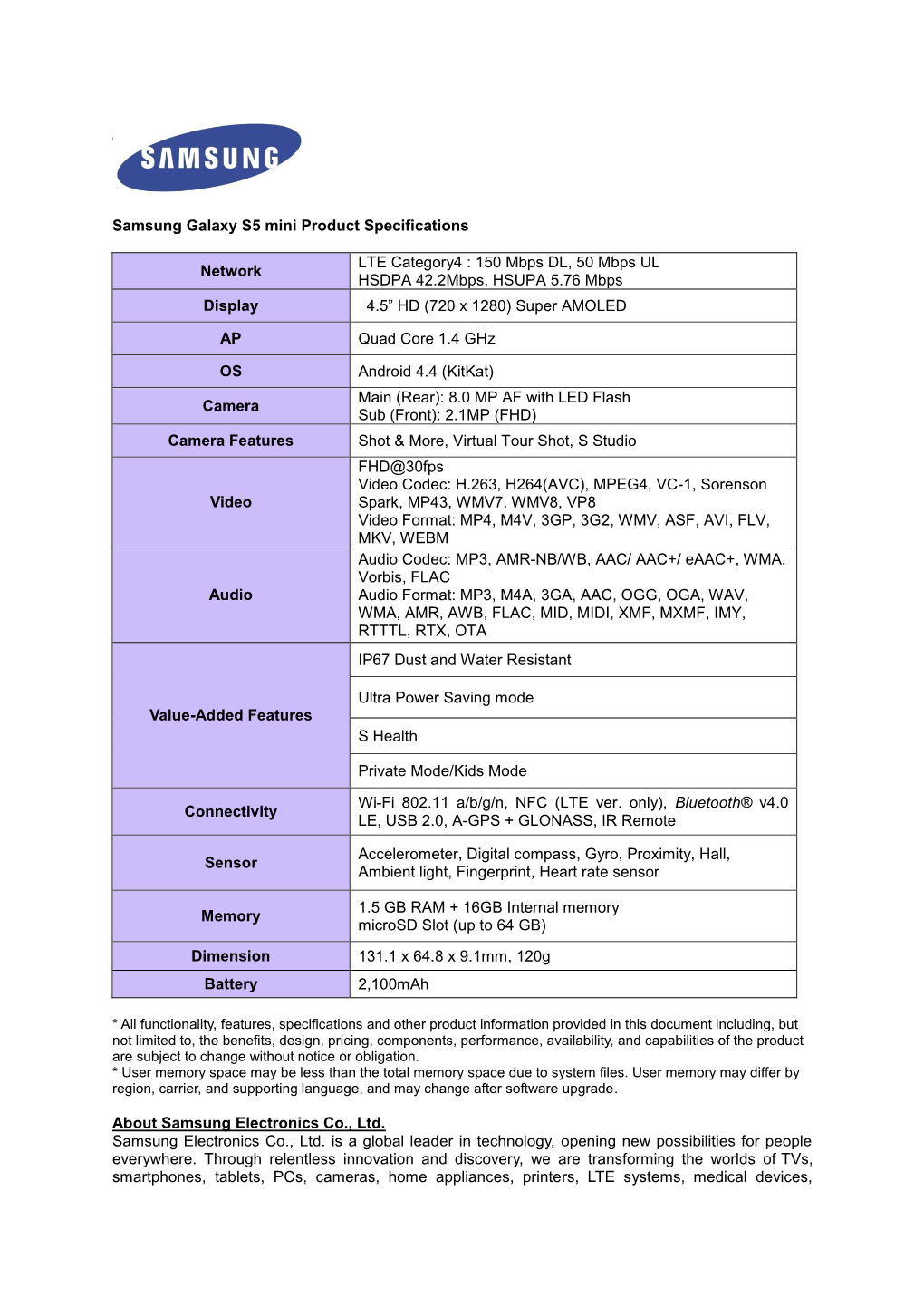 Samsung Galaxy S5 Mini Product Specifications Network LTE