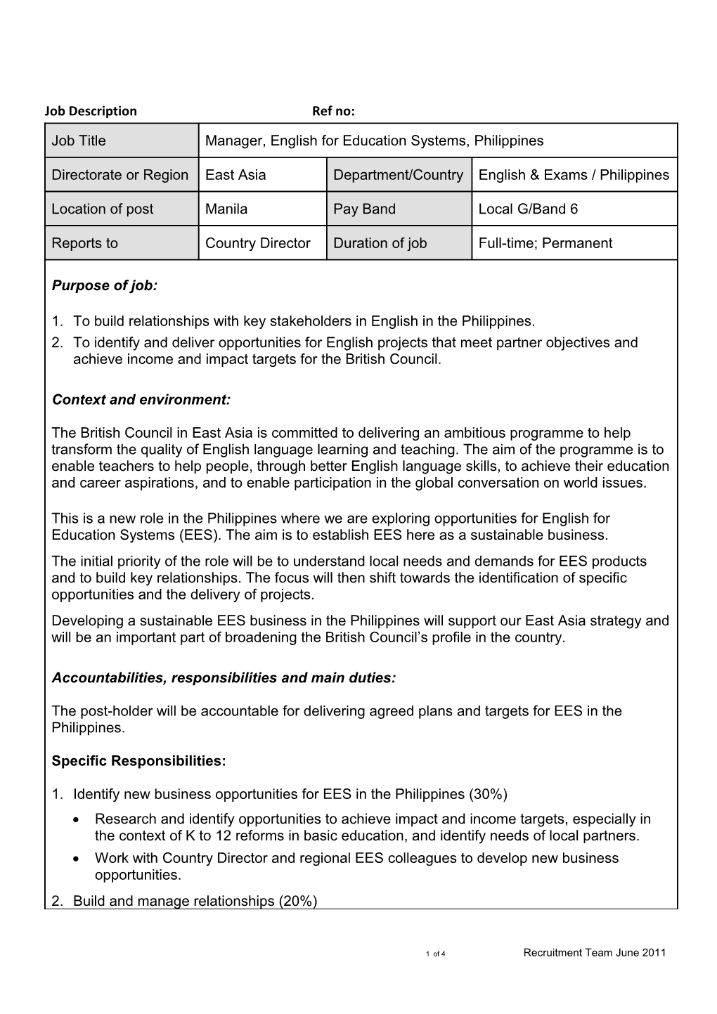 Role Profile Template