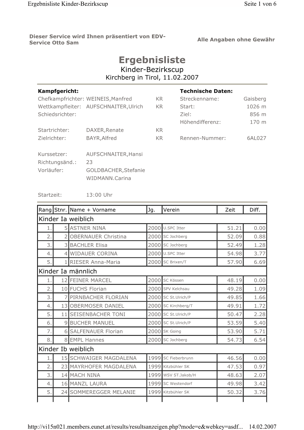 Ergebnisliste Kinder-Bezirkscup Seite 1 Von 6