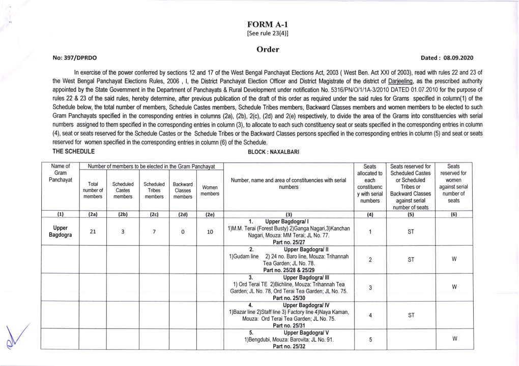 Theschedule Block: Naxalbari