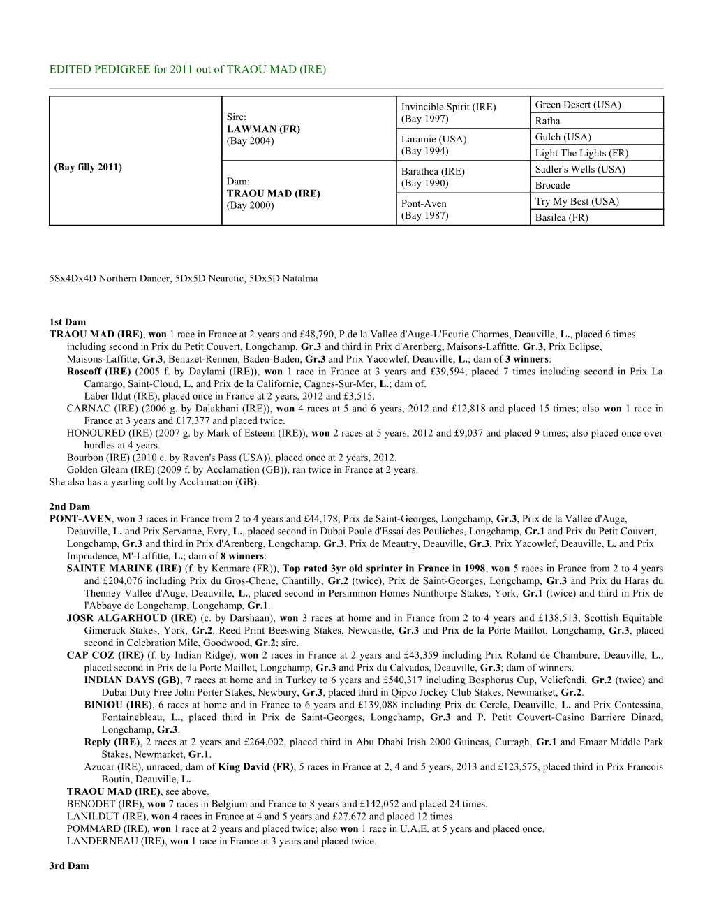 EDITED PEDIGREE for 2011 out of TRAOU MAD (IRE)