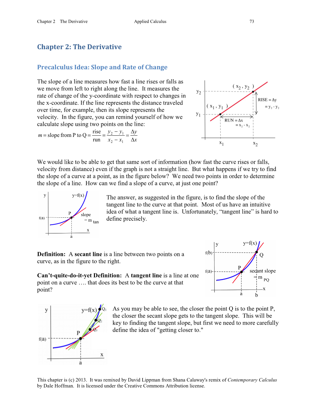 Chapter 2: the Derivative