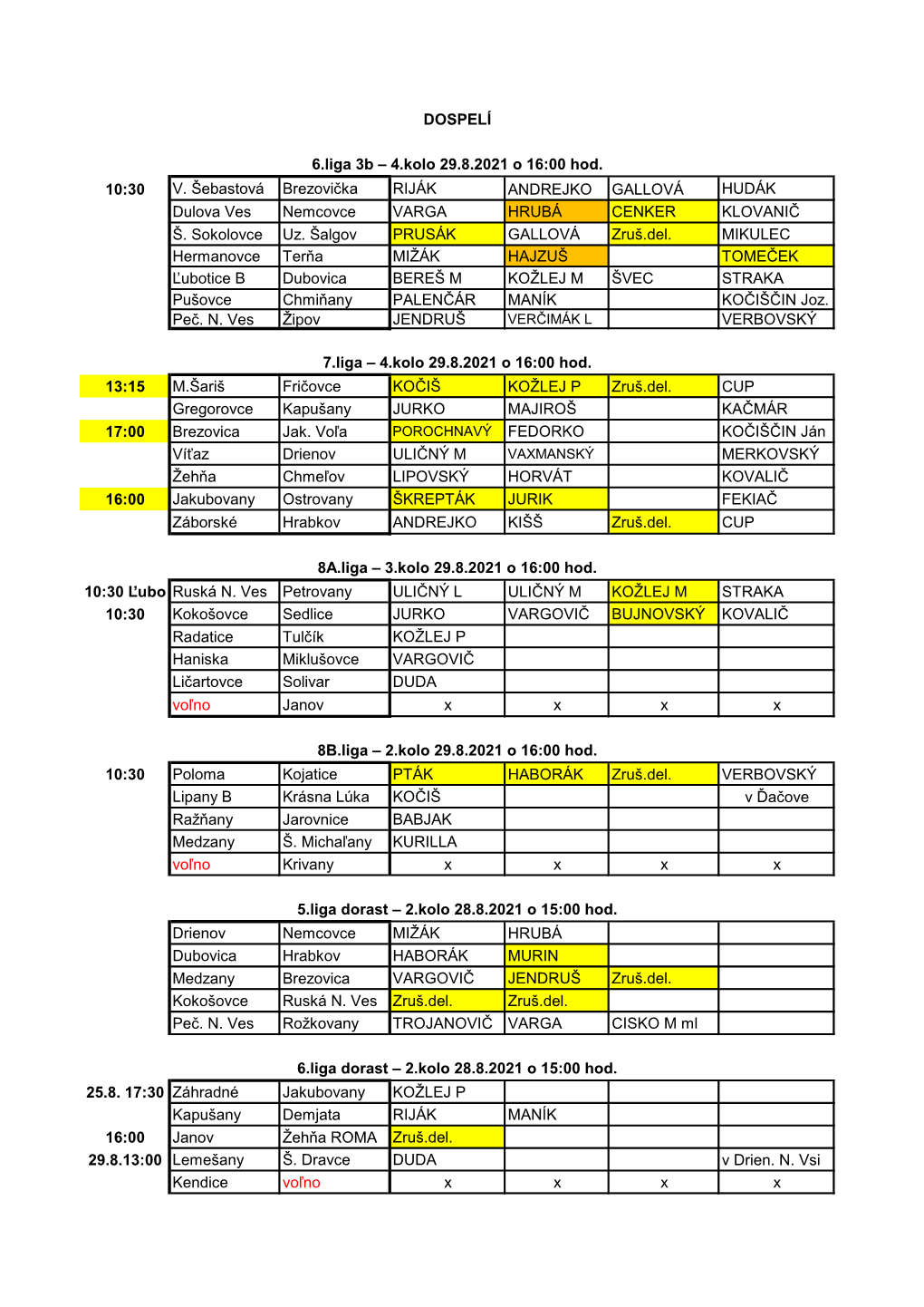 10:30 V. Šebastová Brezovička RIJÁK ANDREJKO GALLOVÁ HUDÁK Dulova Ves Nemcovce VARGA HRUBÁ CENKER KLOVANIČ Š. Sokolovce Uz