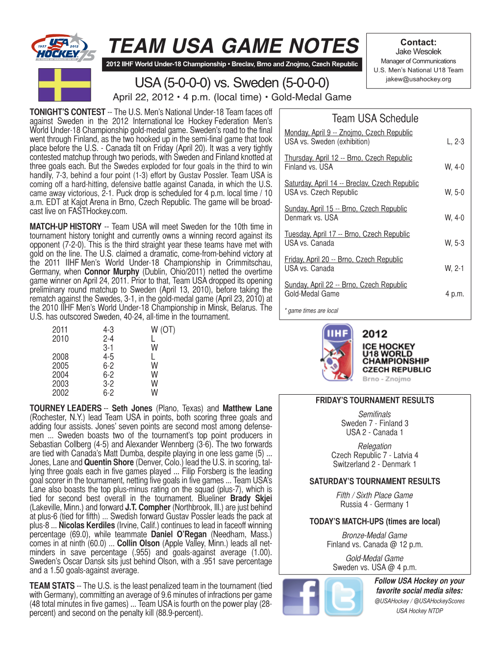 USA Hockey on Your TEAM STATS -- the U.S