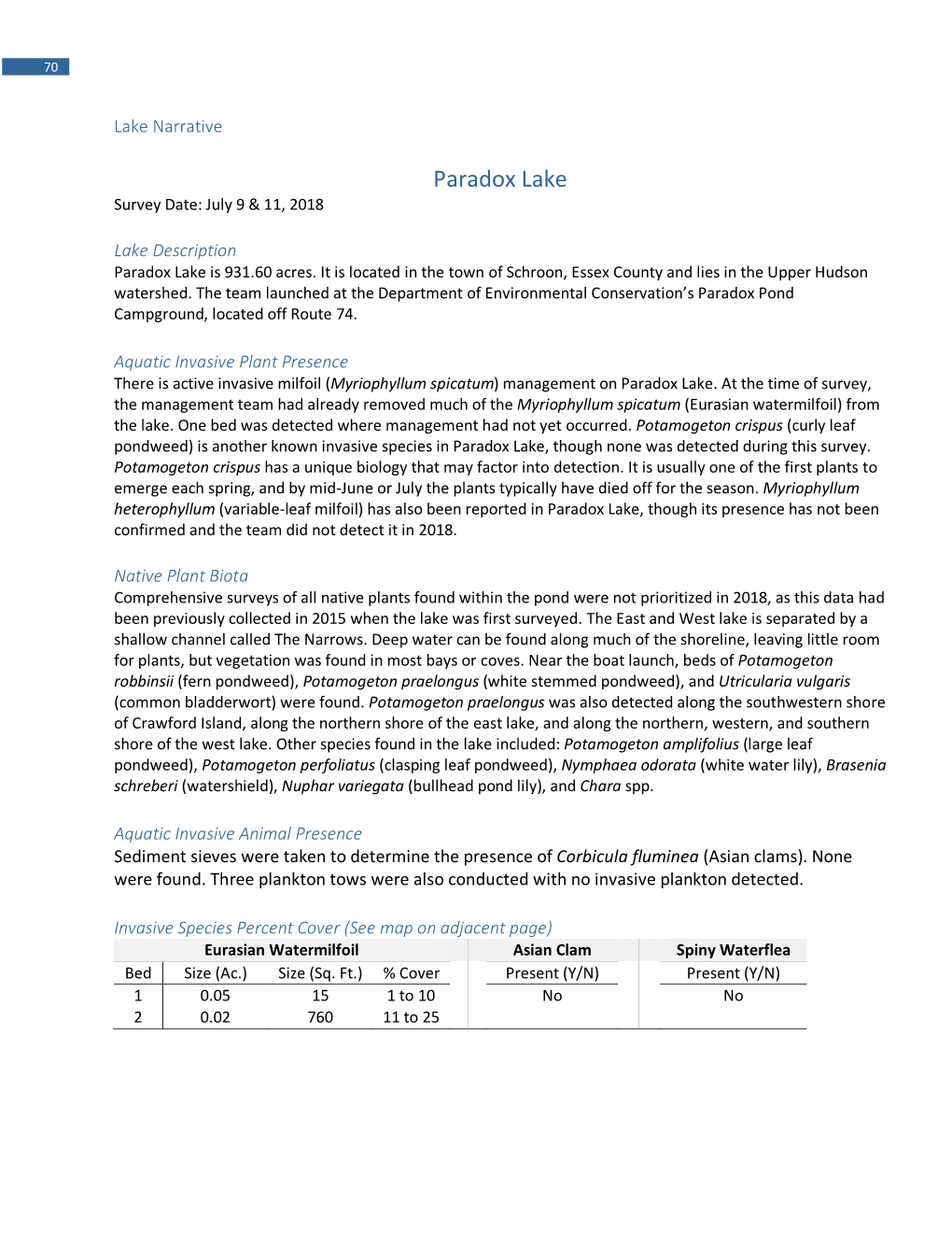 Paradox Lake Survey Date: July 9 & 11, 2018