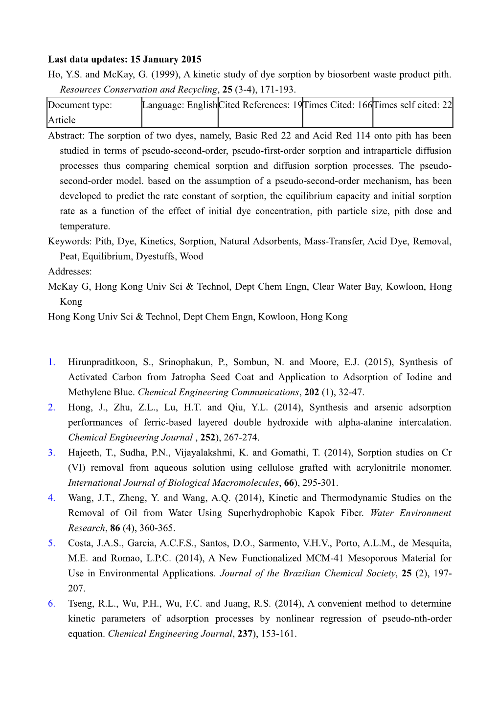 Last Data Updates: 15 January 2015