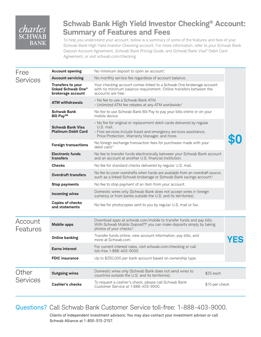 Schwab Bank High Yield Investor Checking® Account: Summary of Features and Fees