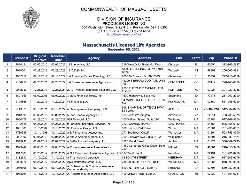 Commonwealth of Massachusetts Division of Insurance