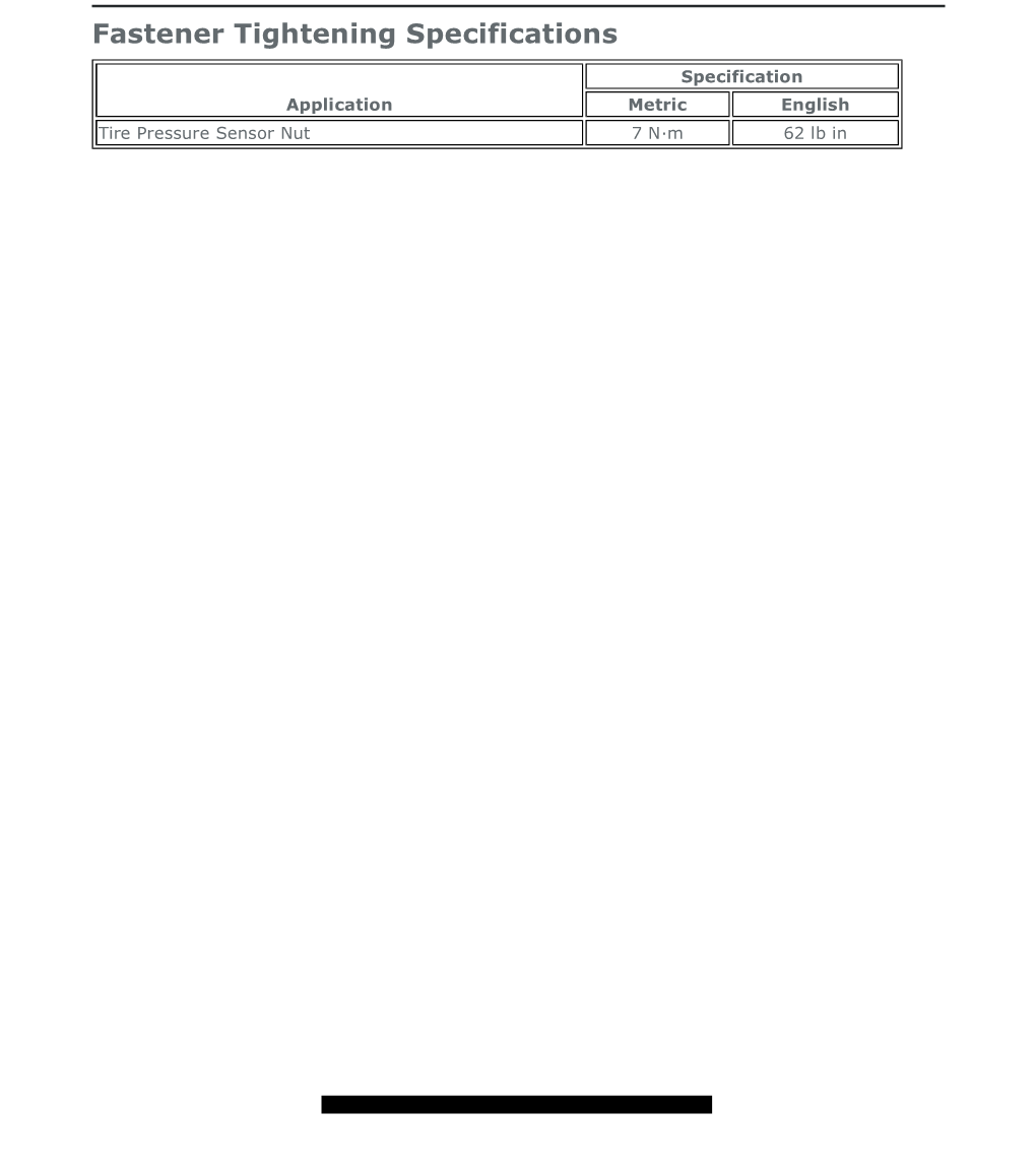 Fastener Tightening Specifications