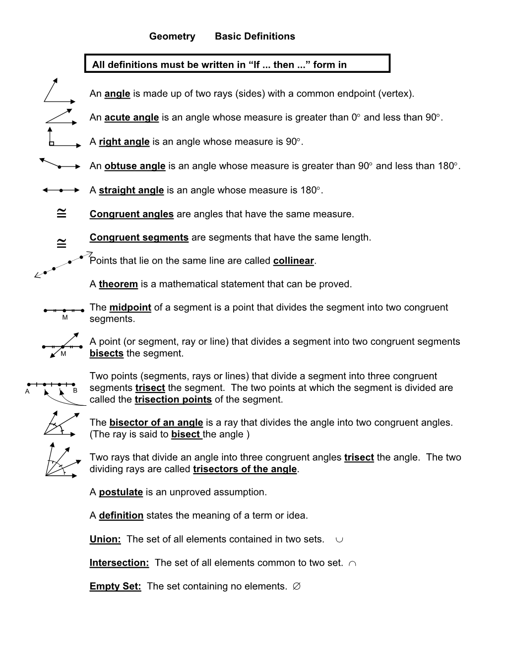 Geometry Basic Definitions