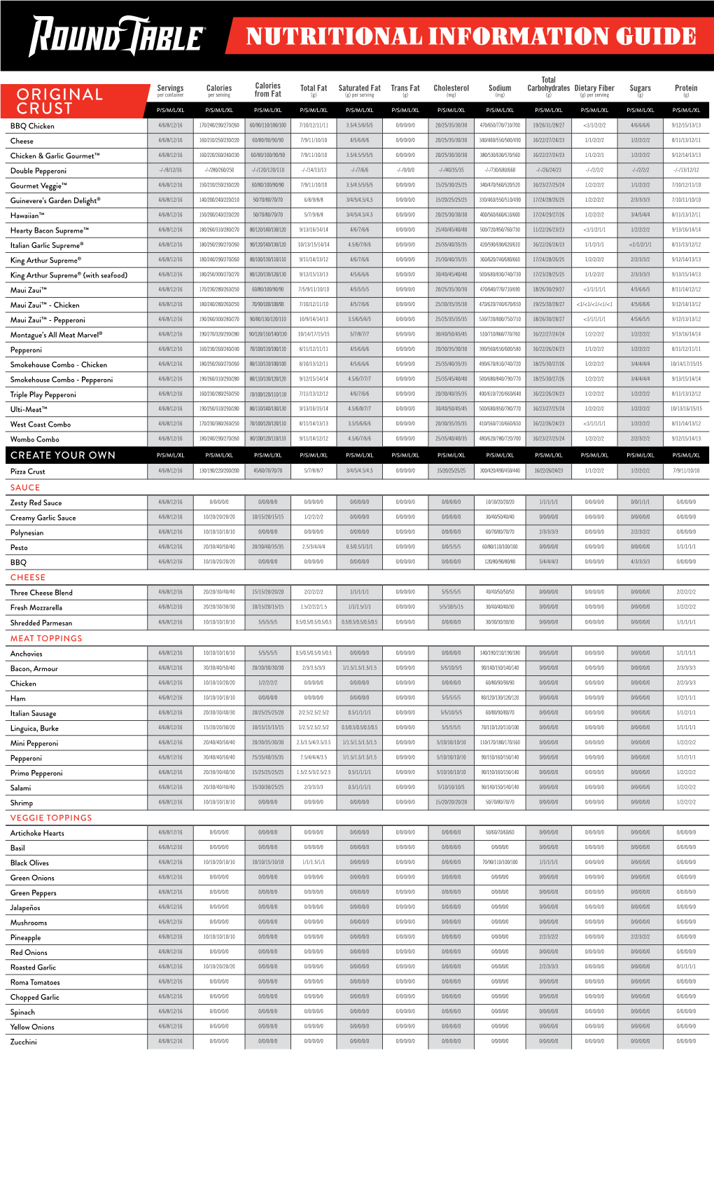 Nutrition Info