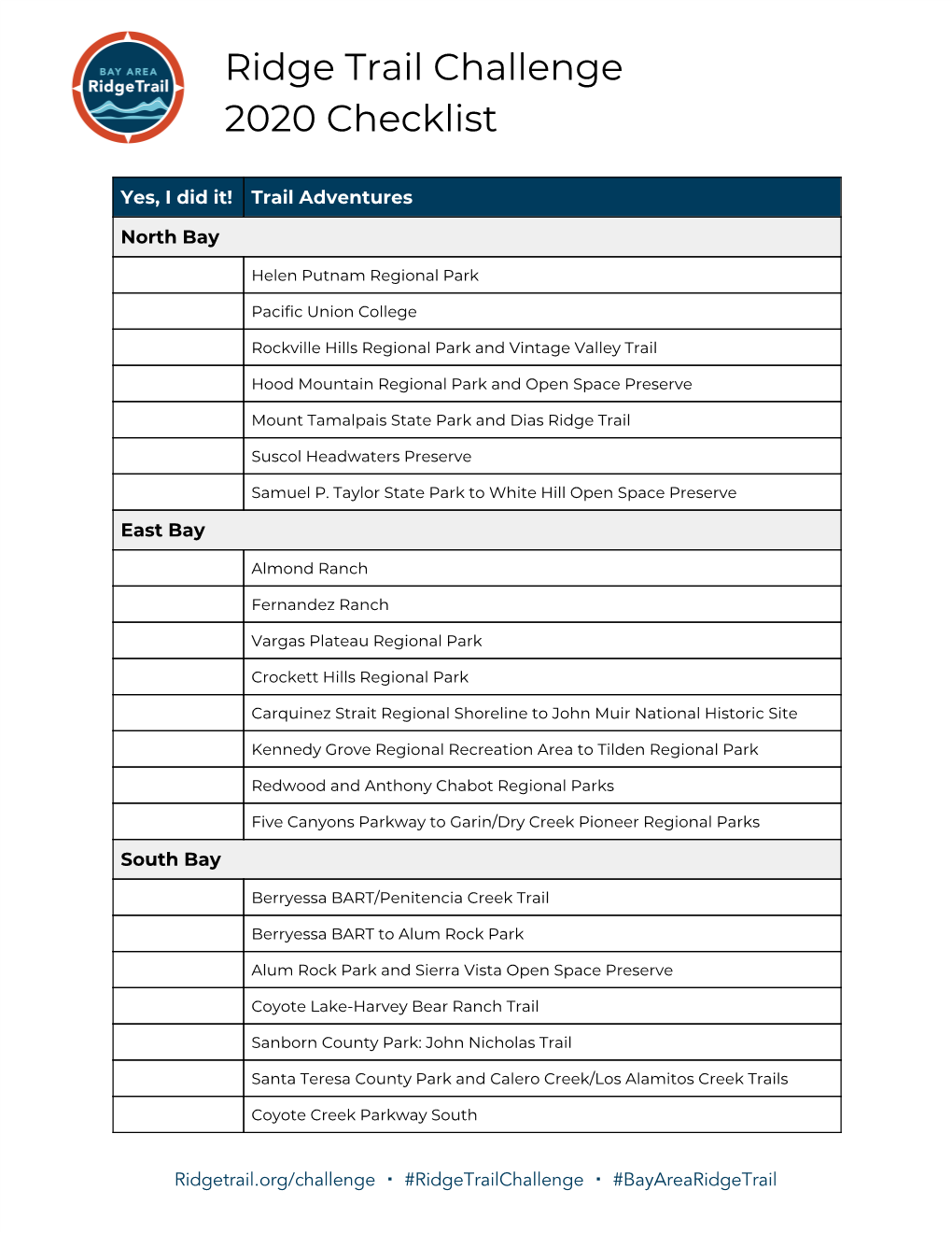 2020 RT Challenge Checklist