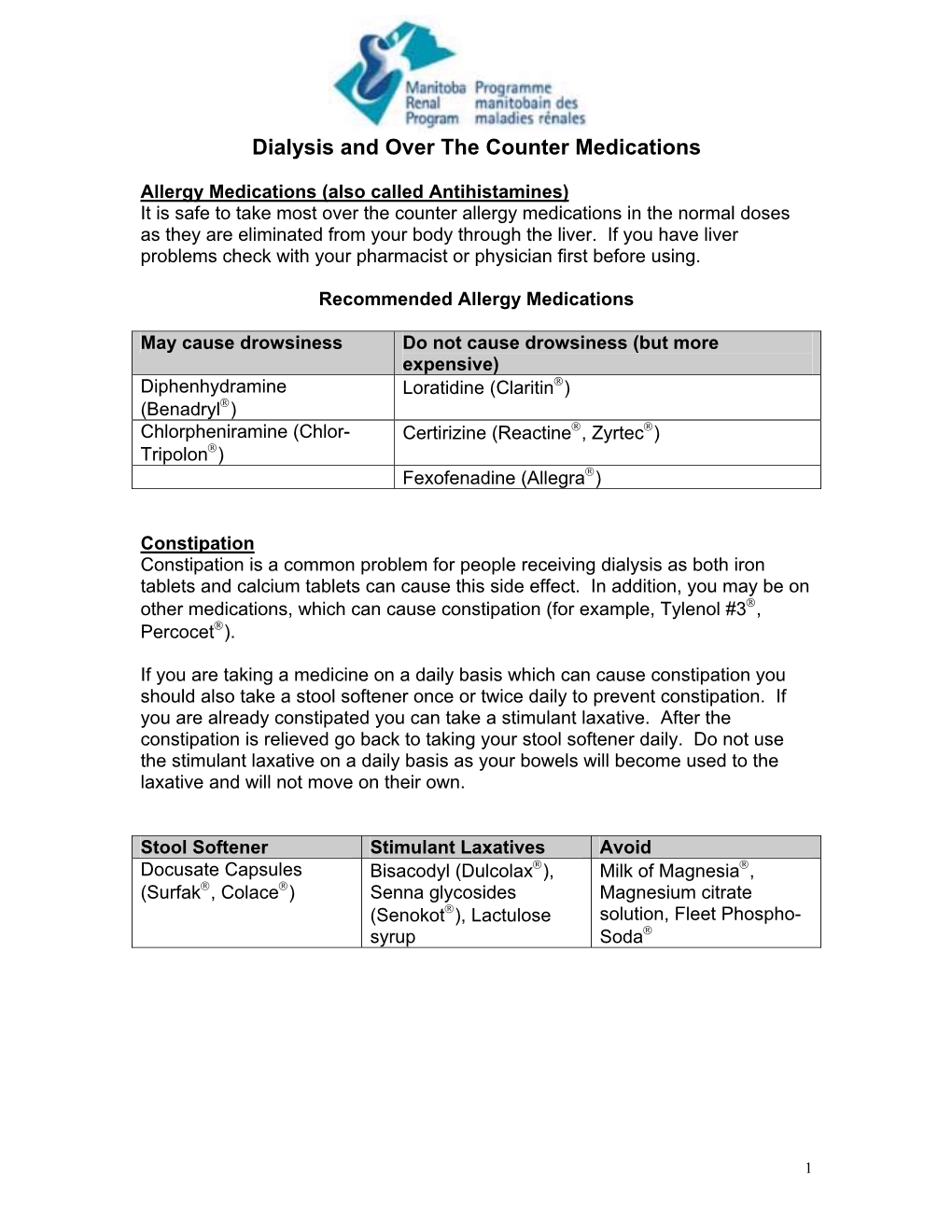 Dialysis and Over the Counter Medications