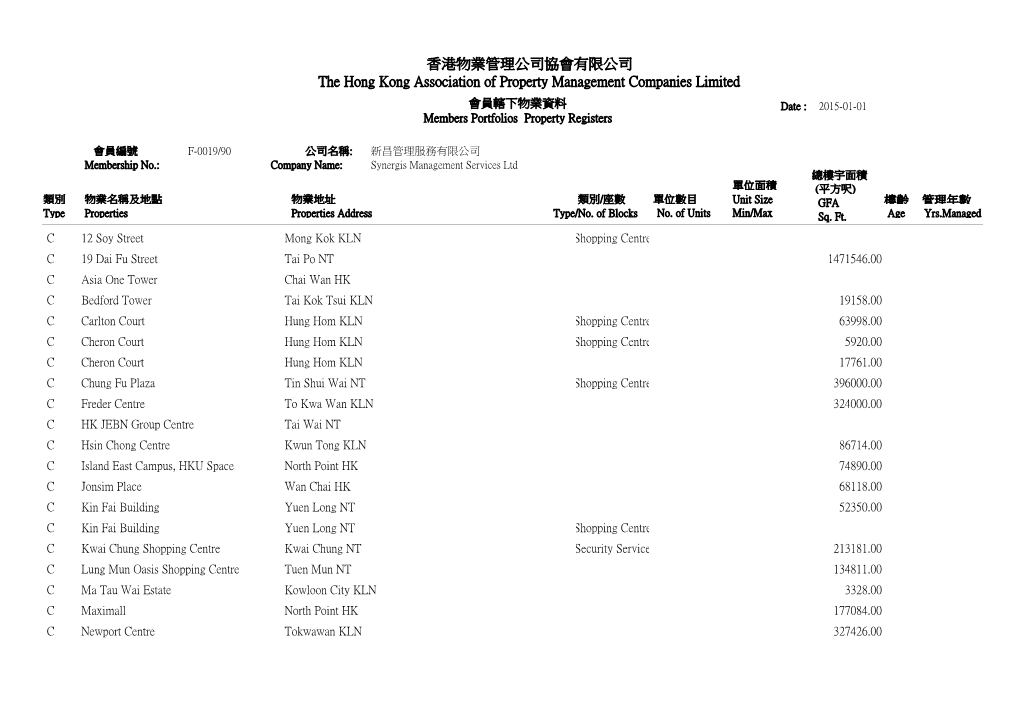 香港物業管理公司協會有限公司the Hong Kong Association of Property