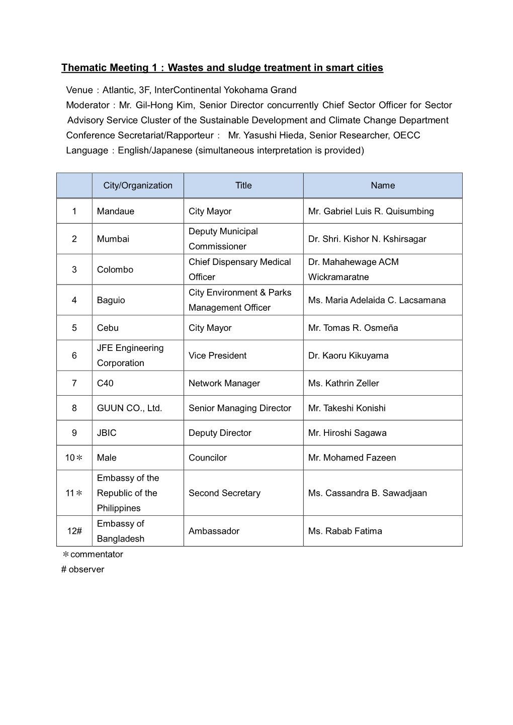 Thematic Meeting 1：Wastes and Sludge Treatment in Smart Cities