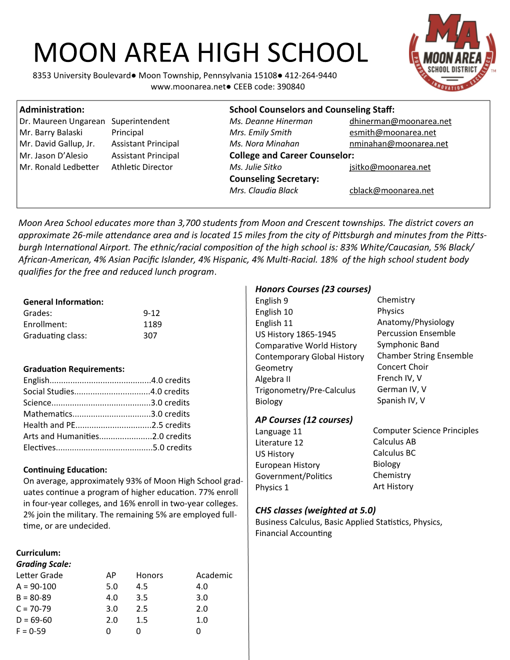 2018-19 MAHS Profile