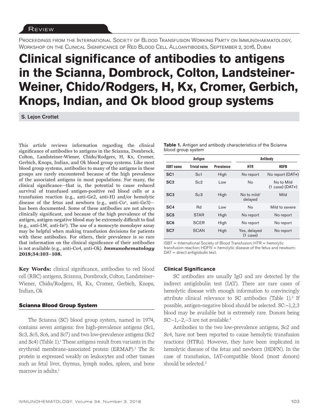 Clinical Significance of Antibodies to Antigens in the Scianna