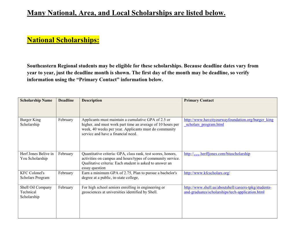 Many National, Area, and Local Scholarships Are Listed Below