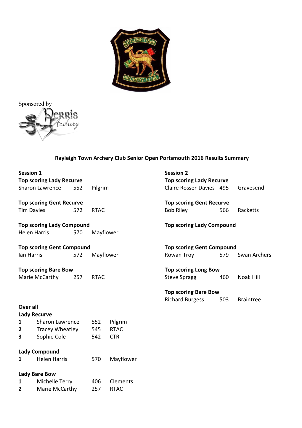 Top Scoring Lady Recurve Top Scoring Lady Recurve