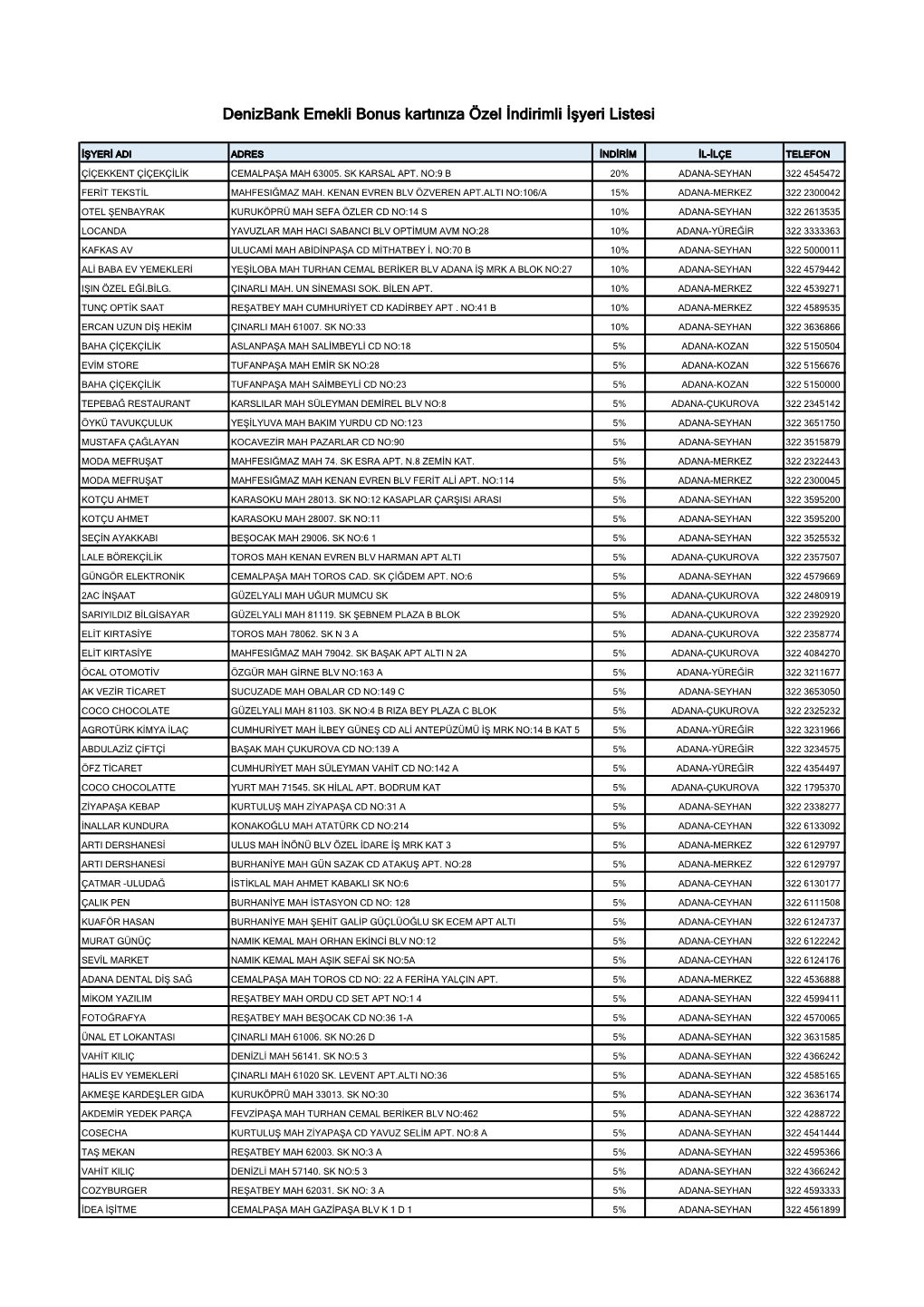 Denizbank Emekli Bonus Kartınıza Özel İndirimli İşyeri Listesi