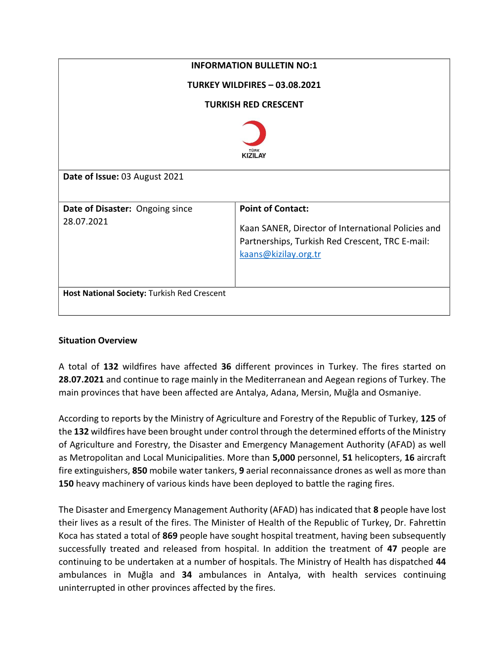 INFORMATION BULLETIN NO:1 TURKEY WILDFIRES – 03.08.2021 TURKISH RED CRESCENT Date of Issue