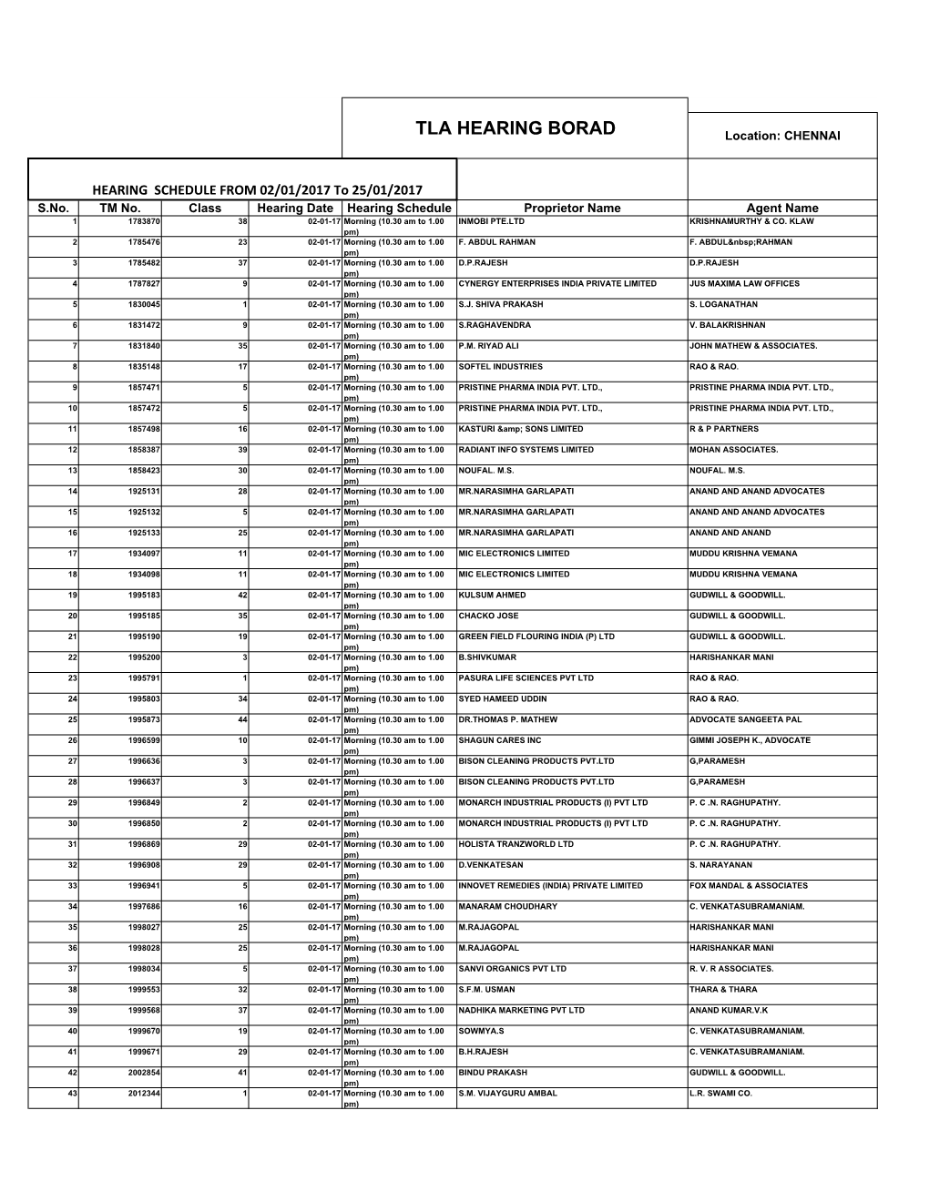 Cause List 02.01.2017 to 25.01.2017.Xlsx