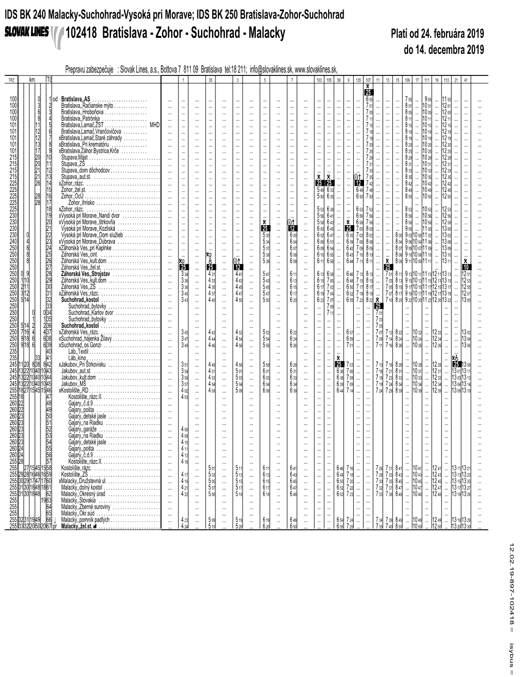 102418 Bratislava - Zohor - Suchohrad - Malacky Platí Od 24