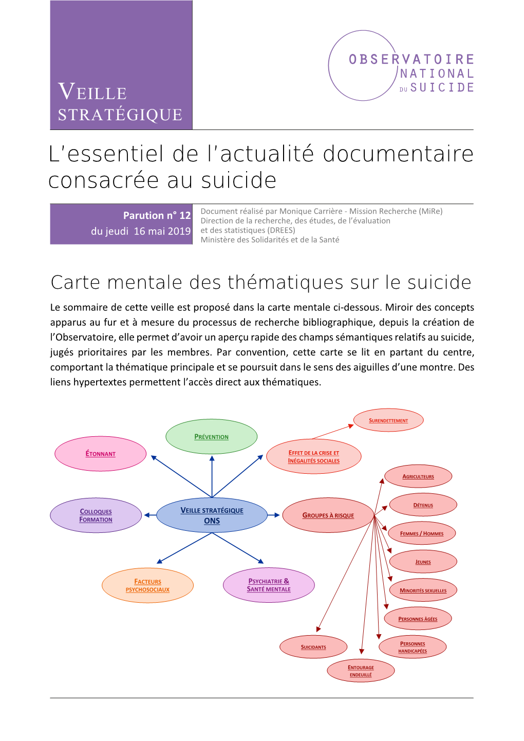 L'essentiel De L'actualité Documentaire Consacrée Au Suicide