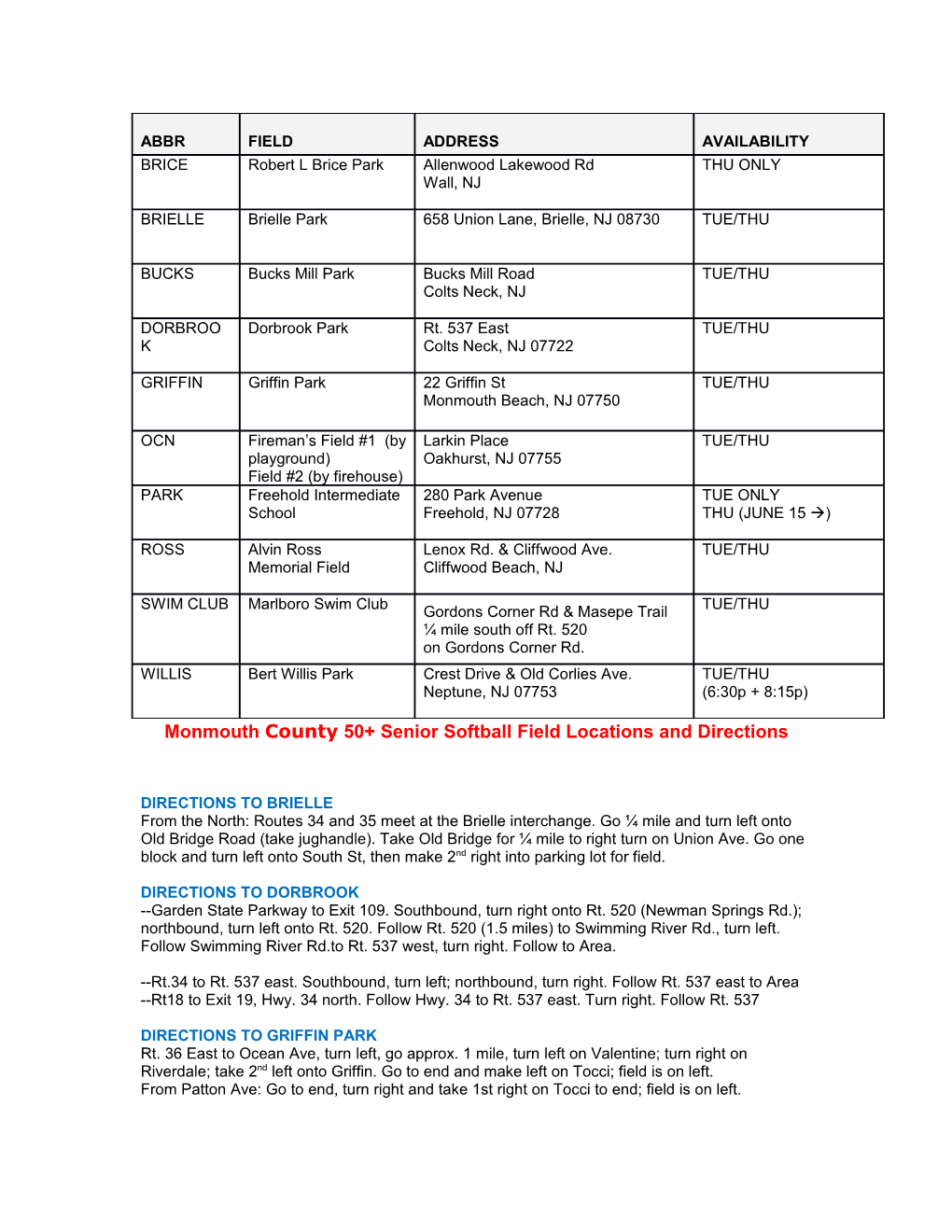 Monmouth County 50+ Senior Softball Field L Ocations and Directions