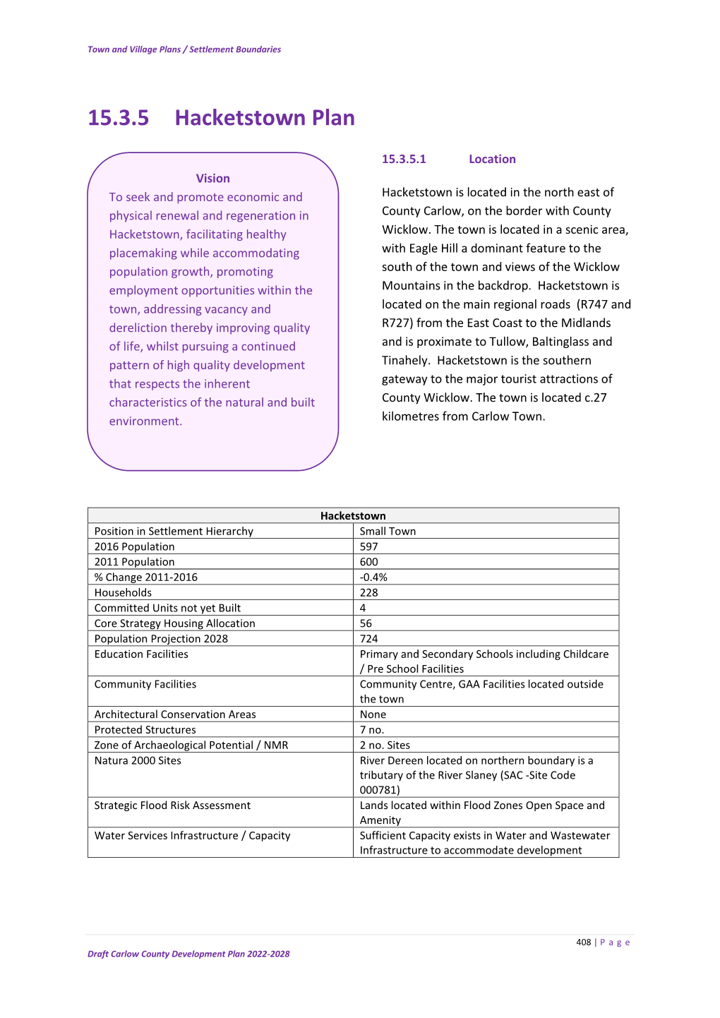 Fa-File-Pdf Hacketstown Plan.Pdf 2.02 MB