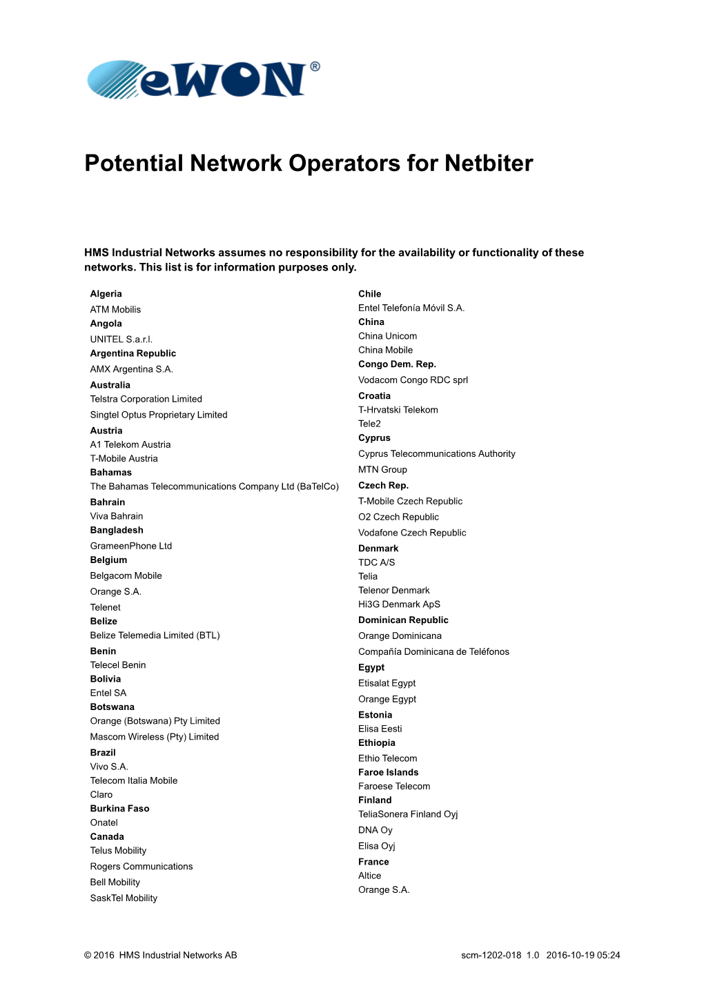 Potential Network Operators for Netbiter