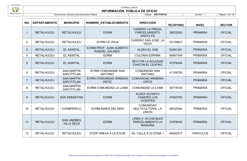 INFORMACIÓN PÚBLICA DE OFICIO Del Proceso: Acceso a La Información Pública Código: ASU-FOR-09 Versión: 1 Página 1 De 118