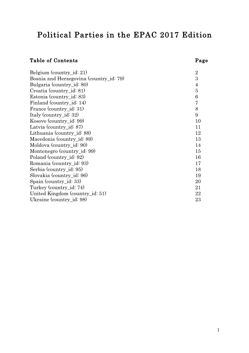 Political Parties in the EPAC 2017 Edition