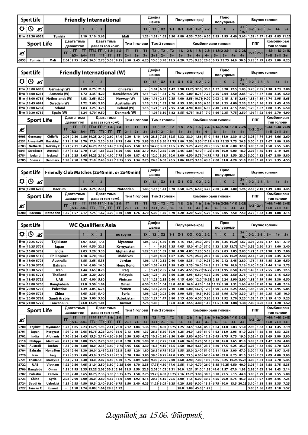 Dodatok Za 15.06. Vtornik